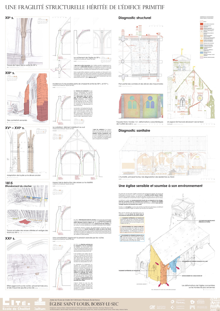 Sterenn Architecture - EGLISE_BOISSY_LE_SEC_Panneaux_A0-5.jpg